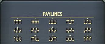 Paylines